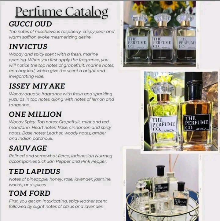 Men Perfumes _0