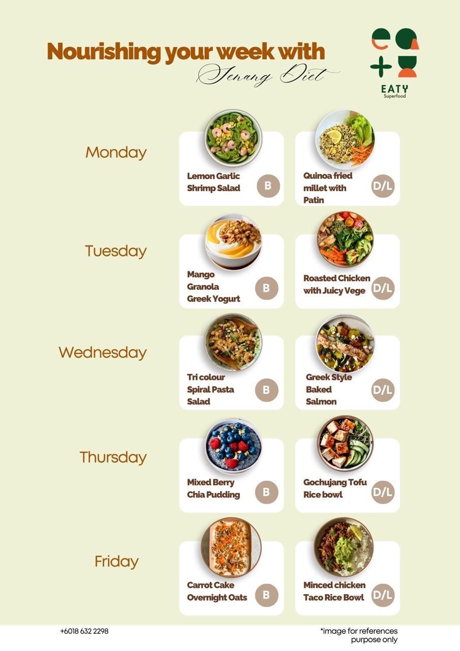 Breakfast + Lunch / Dinner (10 days) ⚜️ Best Seller ⚜️_2