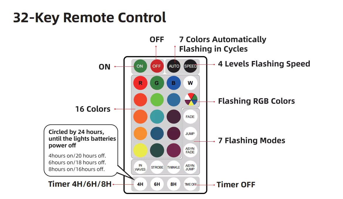 Sensory Swing - Blue_1
