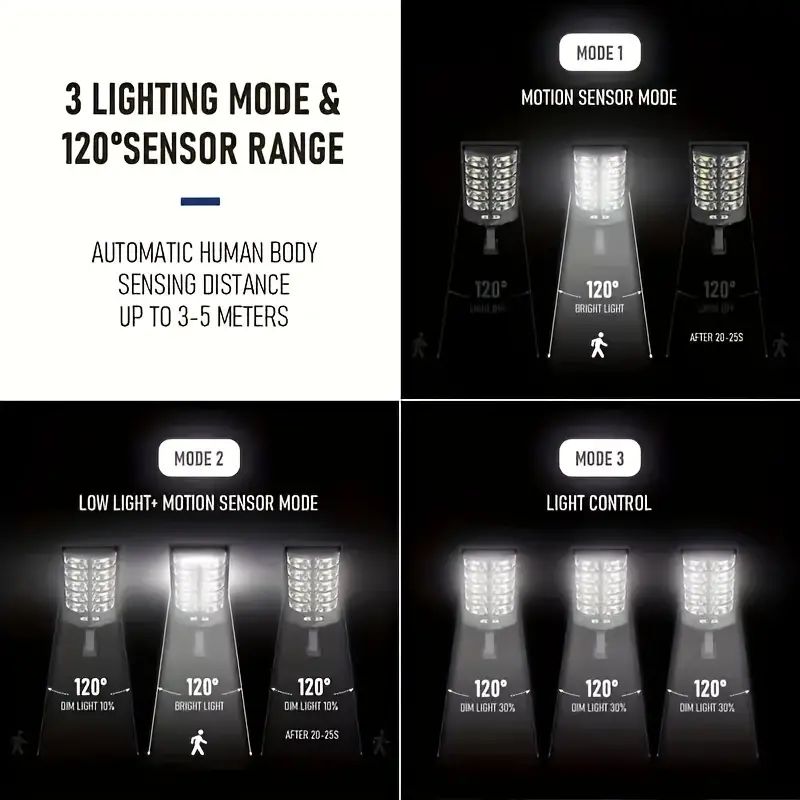 Solar Street Light 504 LED_2