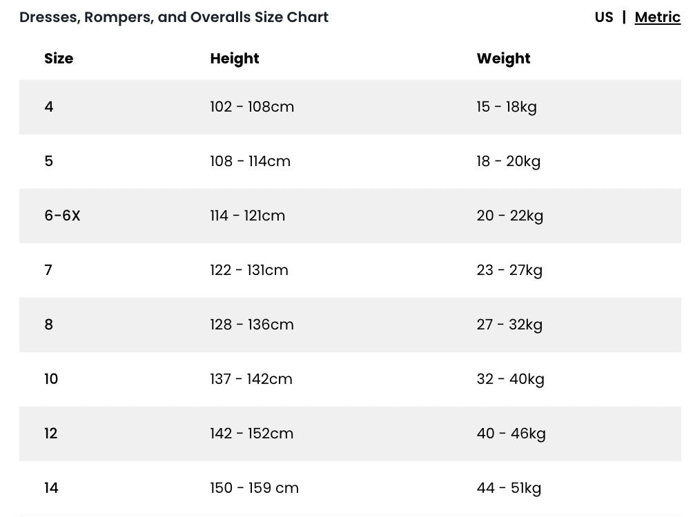 Kid Iconic Denim Shortalls _2