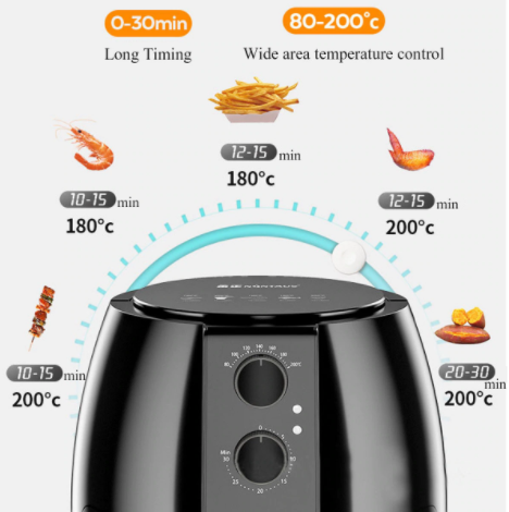 4.5L AIR FRYER F74287_2