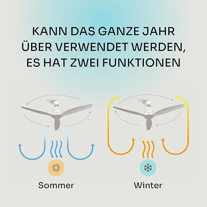 CEILING FAN -MELLER- BRIZY WHITE_4