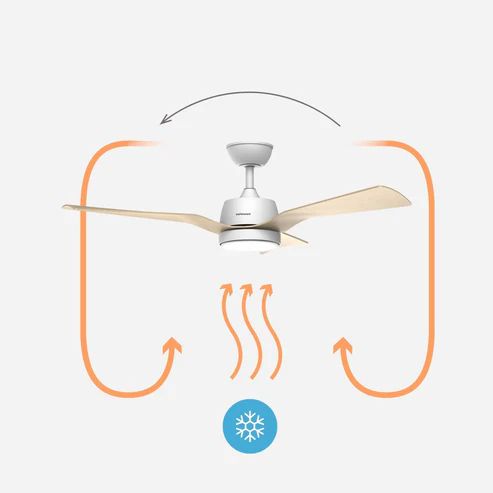 Meller - CEILING FAN - BRIZY BRIGHT OUTDOOR_1