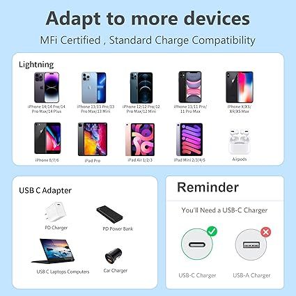 5 Pack 6FT C TYPE USB_4