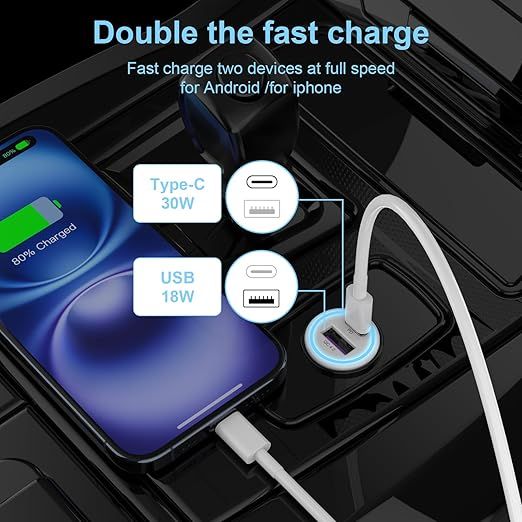 Type-C Car Charger_2