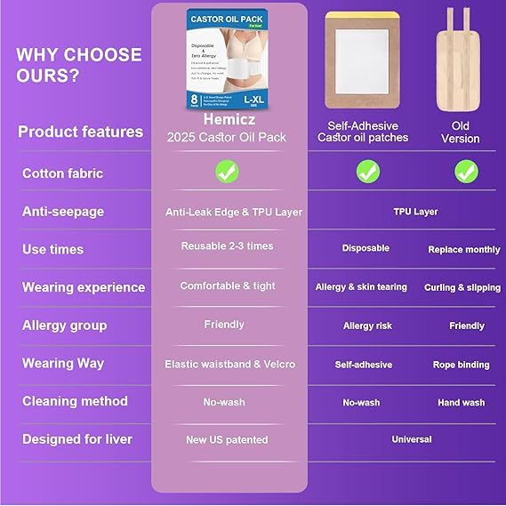 Castor Oil Pack for Liver_6