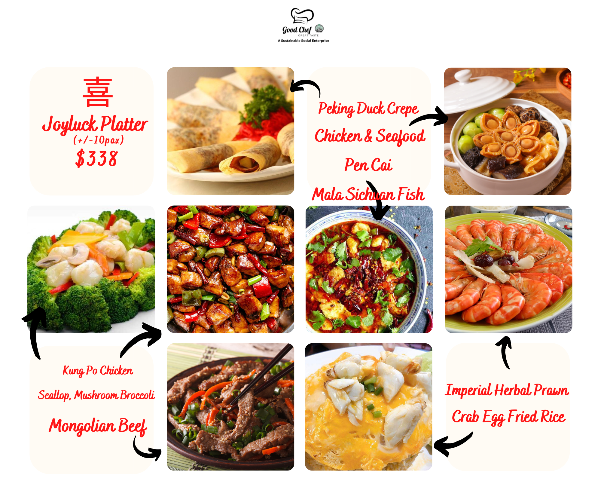 JoyLuck Mini Buffet _0