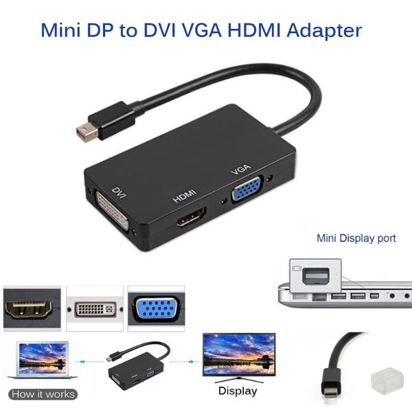 MINI DP TO HDMI+VGA+DVI RS-MINIDP3IN1_0