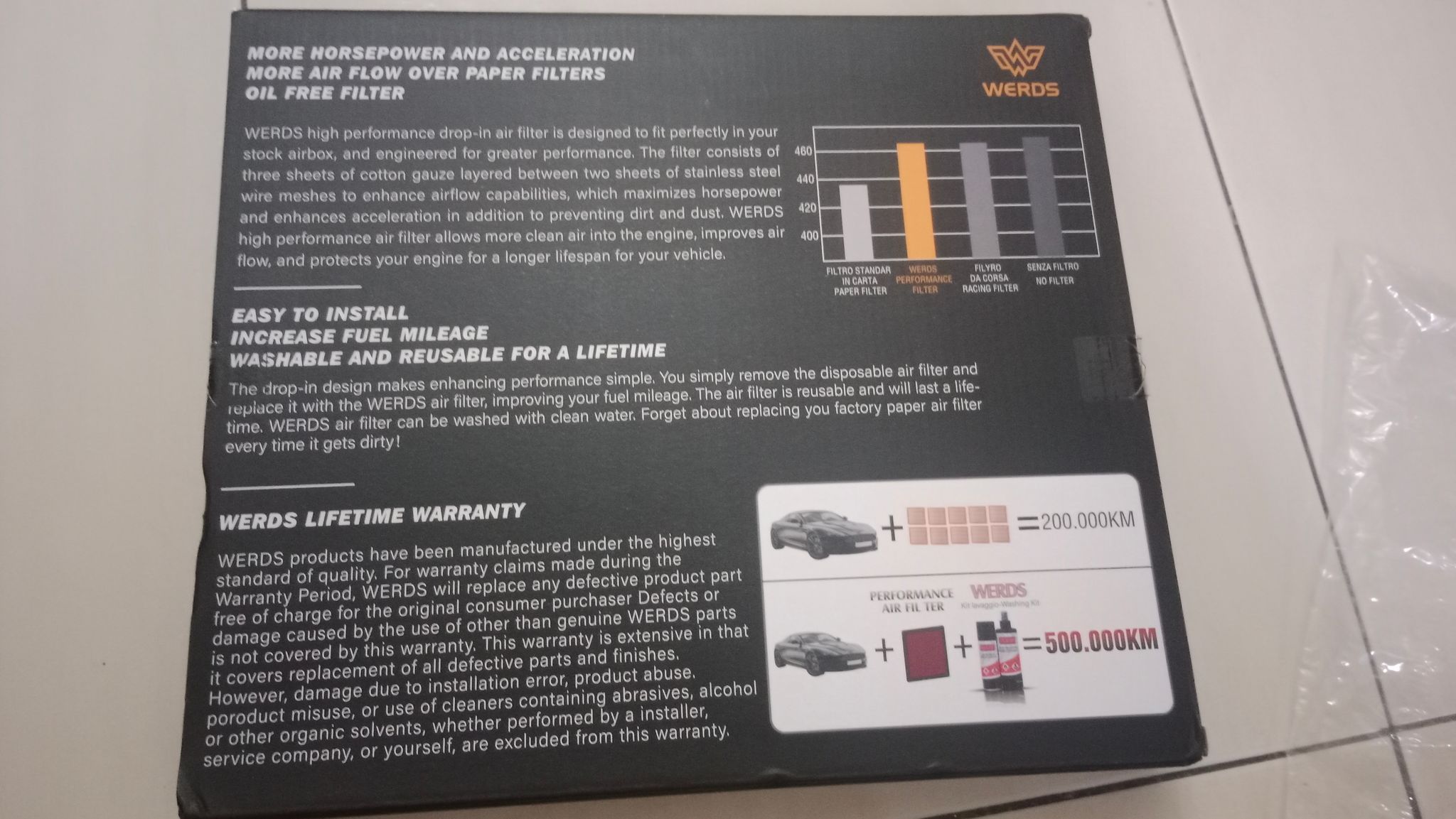   [HONDA ACCORD TAO 8th Gen 2008–2013] WERDS High-Flow Air Filter + PERCUMA Penapis Aircond Karboní_12