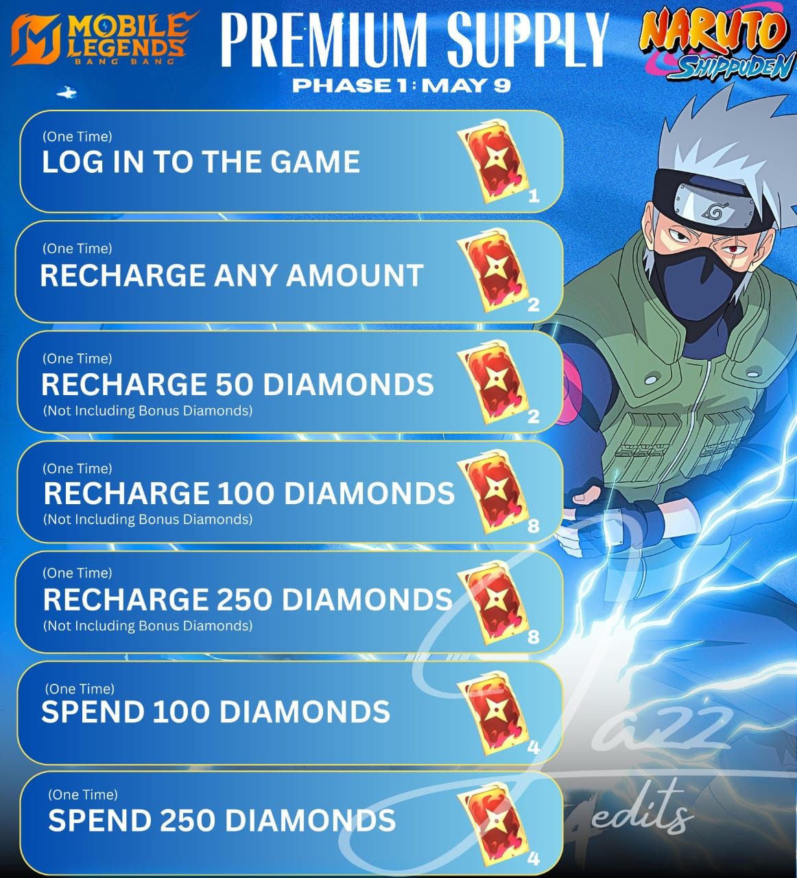 Pre Order for Naruto Premium Supply Event Phase 1 _0