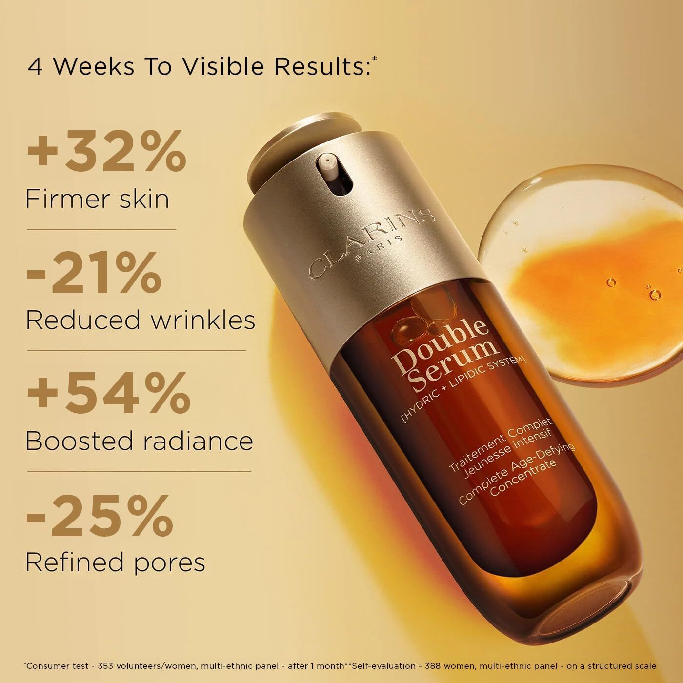 Clarins NEW Double Serum | Anti Aging Face Serum | Visibly Firms, Smoothes, Boosts Radiance, and Refines Pores | 24H Hydration | All Skin Types - 50 ml (Pack of 1)_1