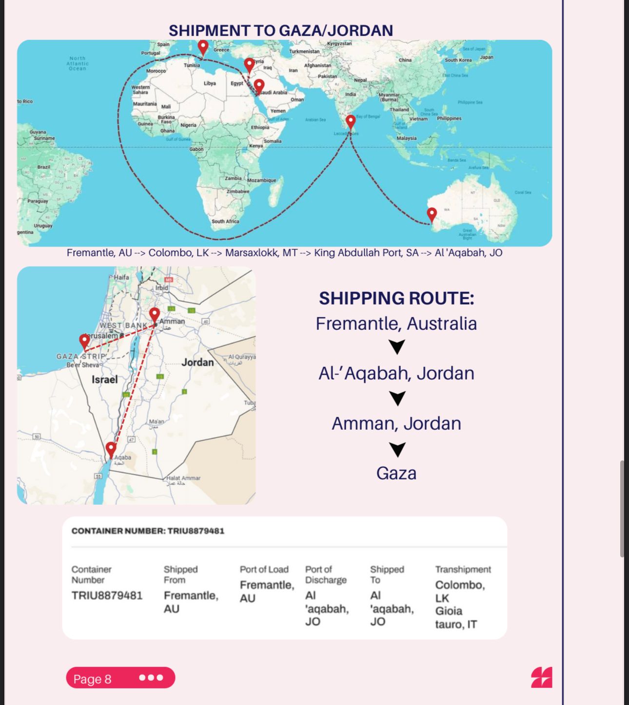 Korban Kambing 🐐 🇦🇺 Australia 🡒 🇵🇸 Palestine _2