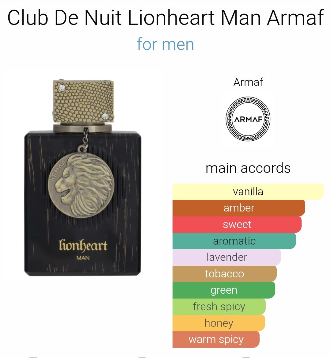 Club De Nuit Lionheart Man by Armaf_1
