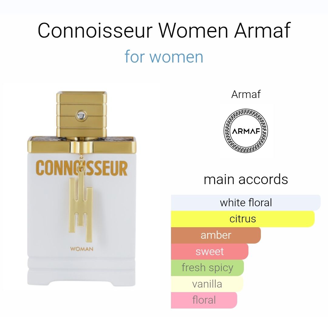 Connoisseur Women by Armaf _1