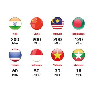 SingTel $3 MegaSaver IDD 7-Day Plan_0