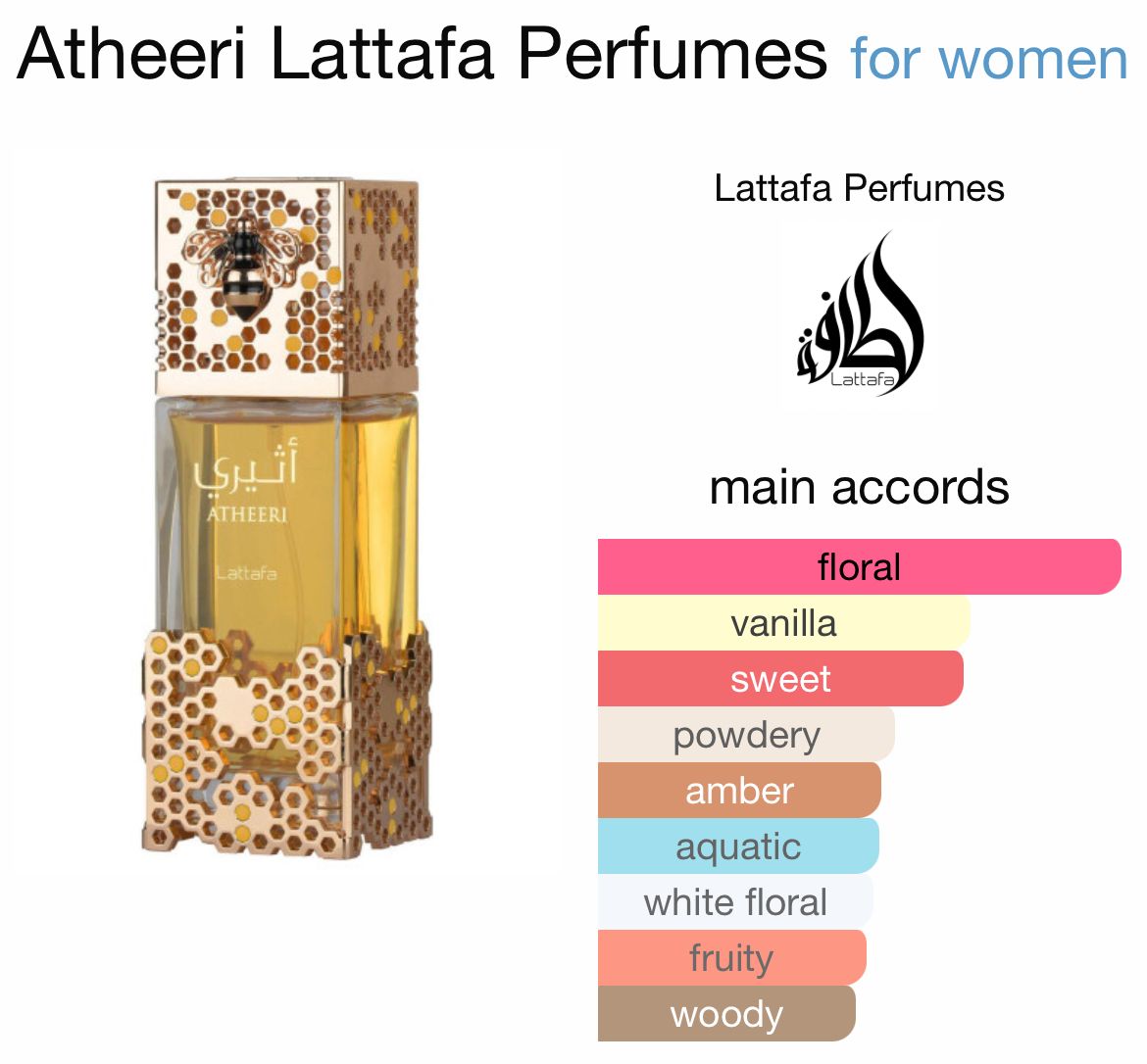 Atheeri by Lattafa Perfumes_1