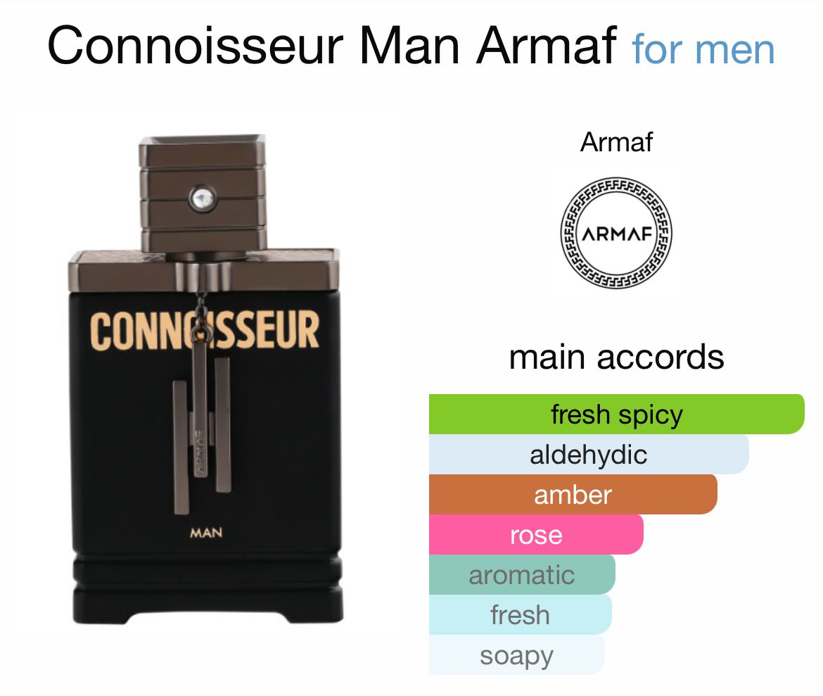 Connoisseur Man by Armaf_1