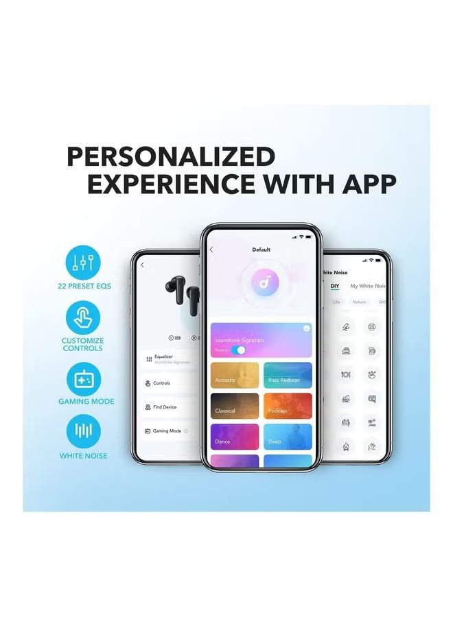 soundcore by Anker P20i Headphones In-Ear. 10 mm Driver. Bluetooth 5.3. Adjustable EQ. 30 Hours Playtime. IPX5 Waterproof. 2 Micros with AI. Can be Used Individually_6