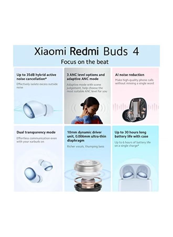 XIAOMI REDMI BUDS 4 WHITE BHR5846GL, Wireless, One Size_3