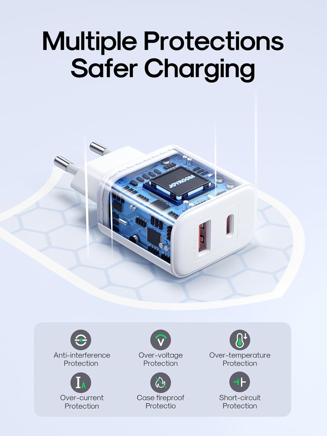 Joyroom JR-TCF05 20W Dual-Port EU Charger with C to C Cable, 1 Meter Length, Black|12 Months Warranty_2