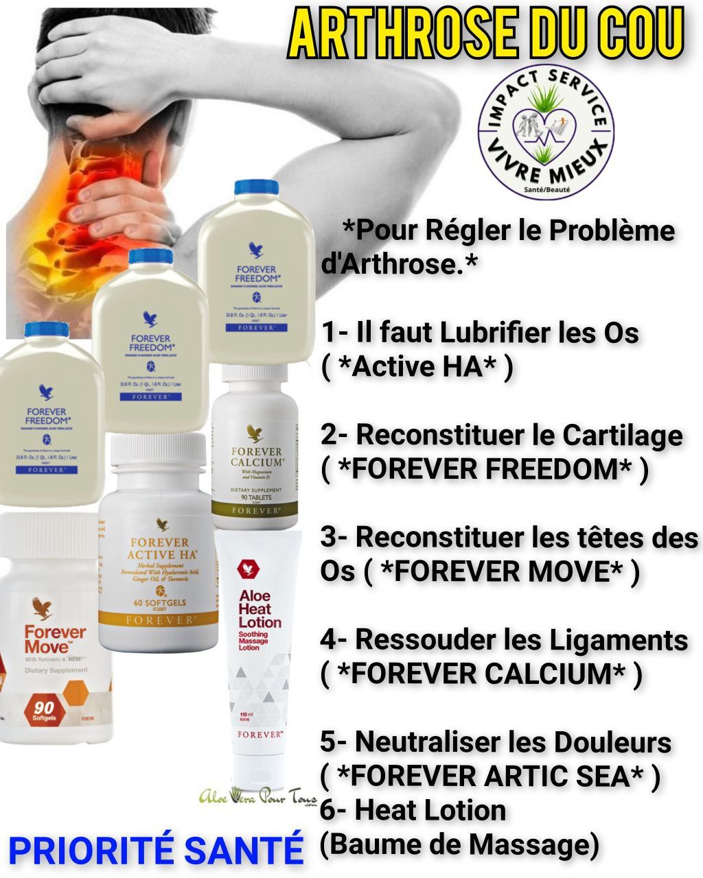 Comprendre l’Arthrose du Cou_0