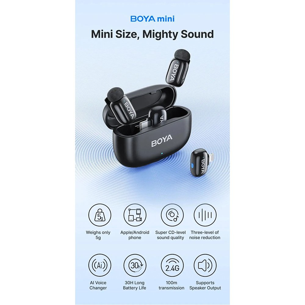 MICROFONO BOYA MINI 12 / 2 EN 1_2