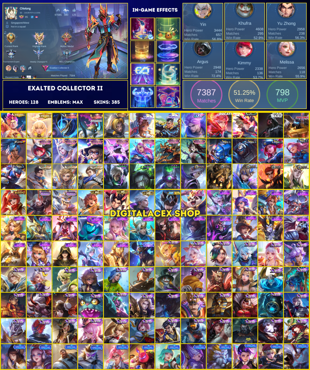 🔥Exalted Collector 2⚡Neobeast Ling💥Legend Alpha💥11.11 Nolan💥Ducati Benedetta💥2 San Rio💥Star Wars Argus 🔥385 Skins🔥Mobile Legends Account🎮ML Account #371 [OH]_0