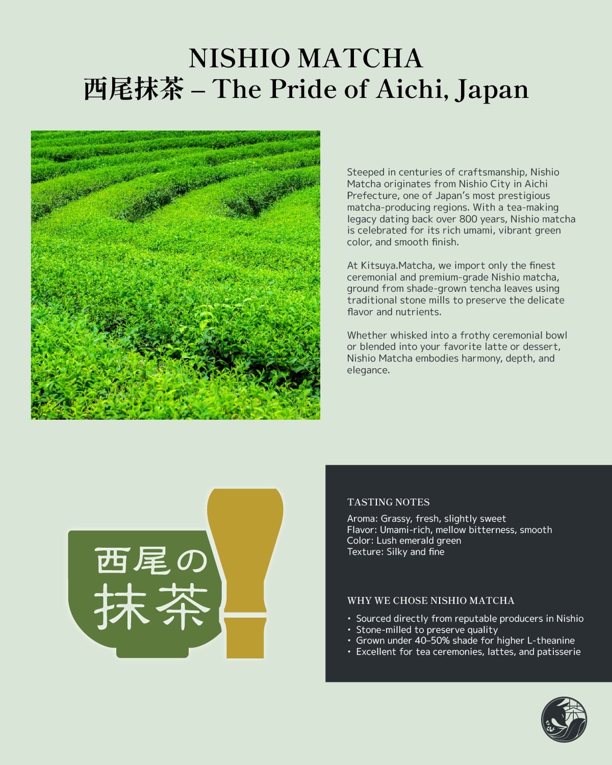 Kitsuya Nishio Matcha Powder_3