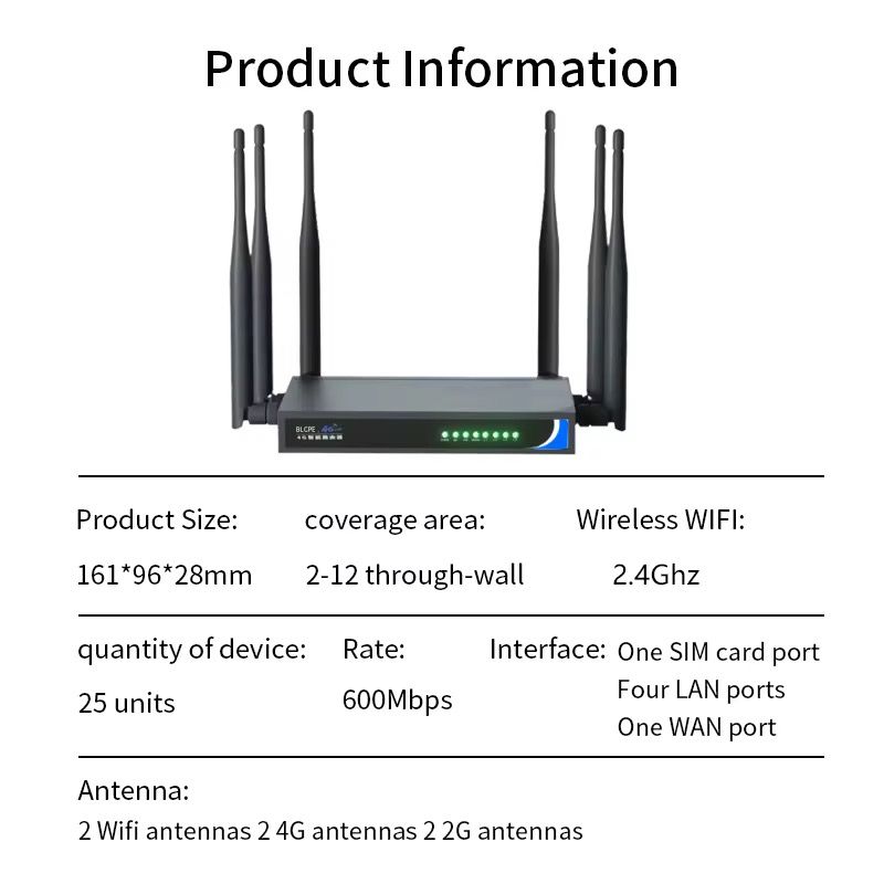 4G WI-FI Router modem _1