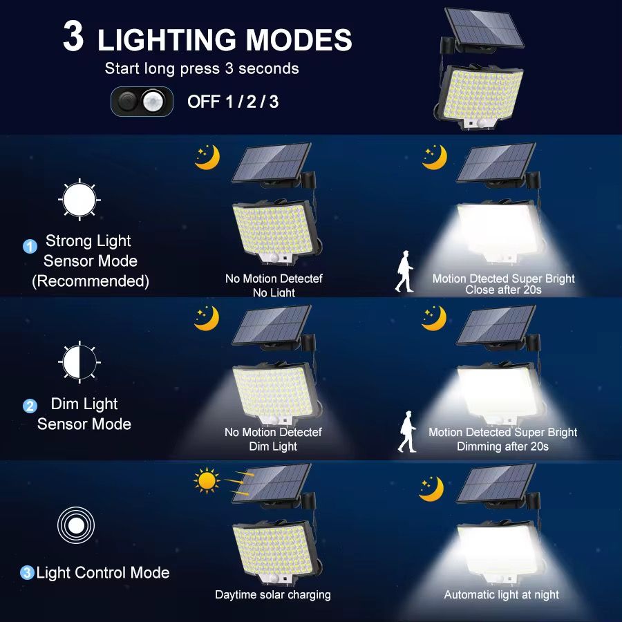 328 LED solar light_4