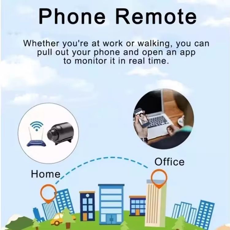 Mini smart cctv camera _2