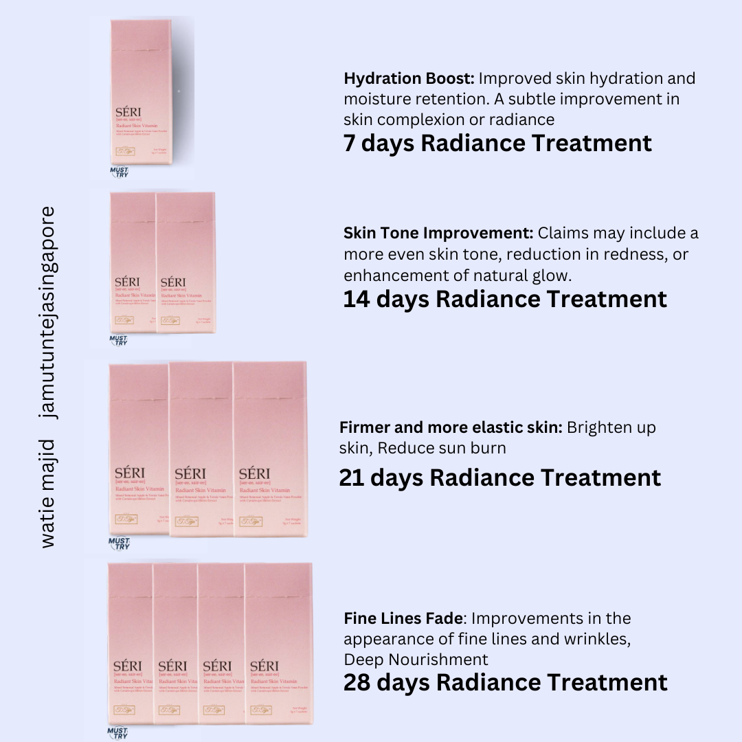 Seri Radiant Vitamin Skin, 7 sachets x 3 boxes (SPECIAL PRICE)_1