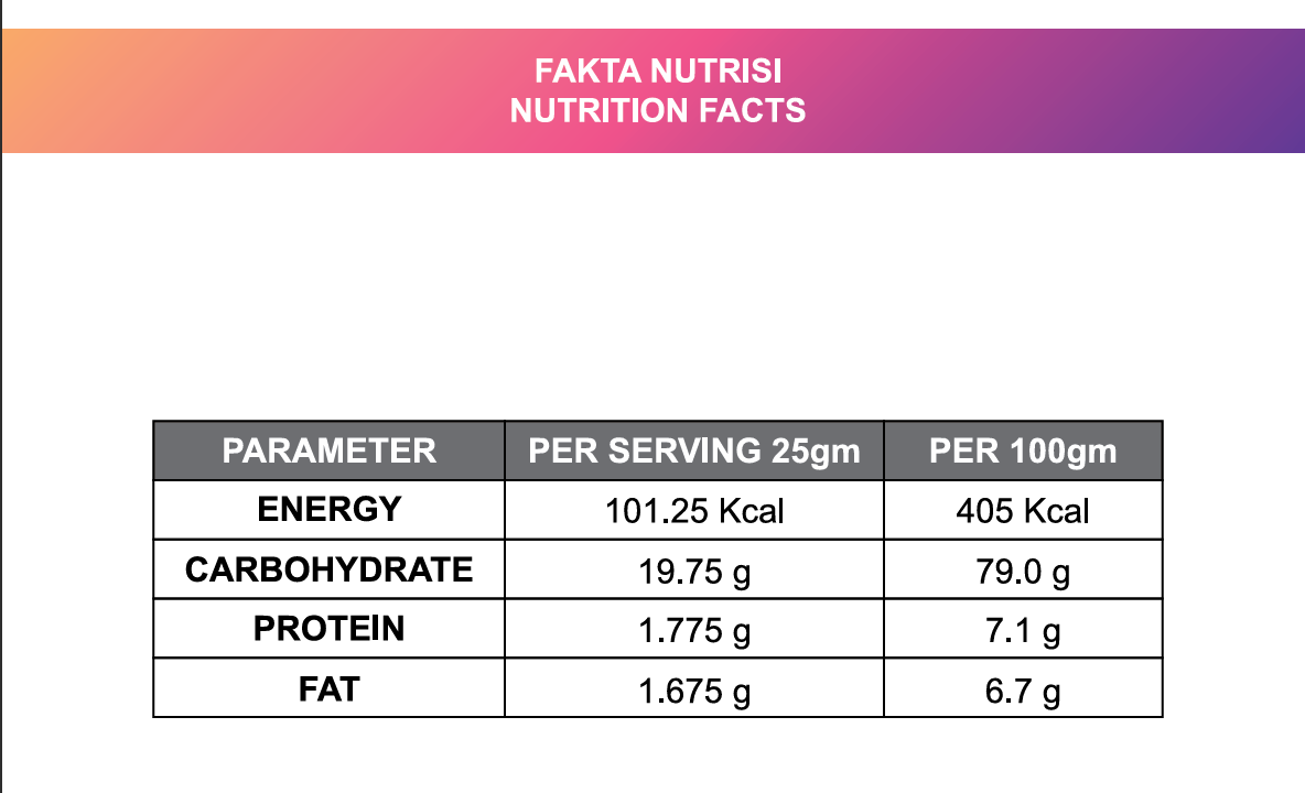 Double Dark Chocolate Drink (Meal Replacement), 10s _5