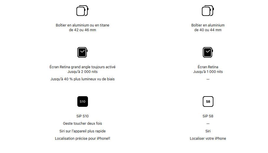 Apple Watch series 10 reconditioned _9