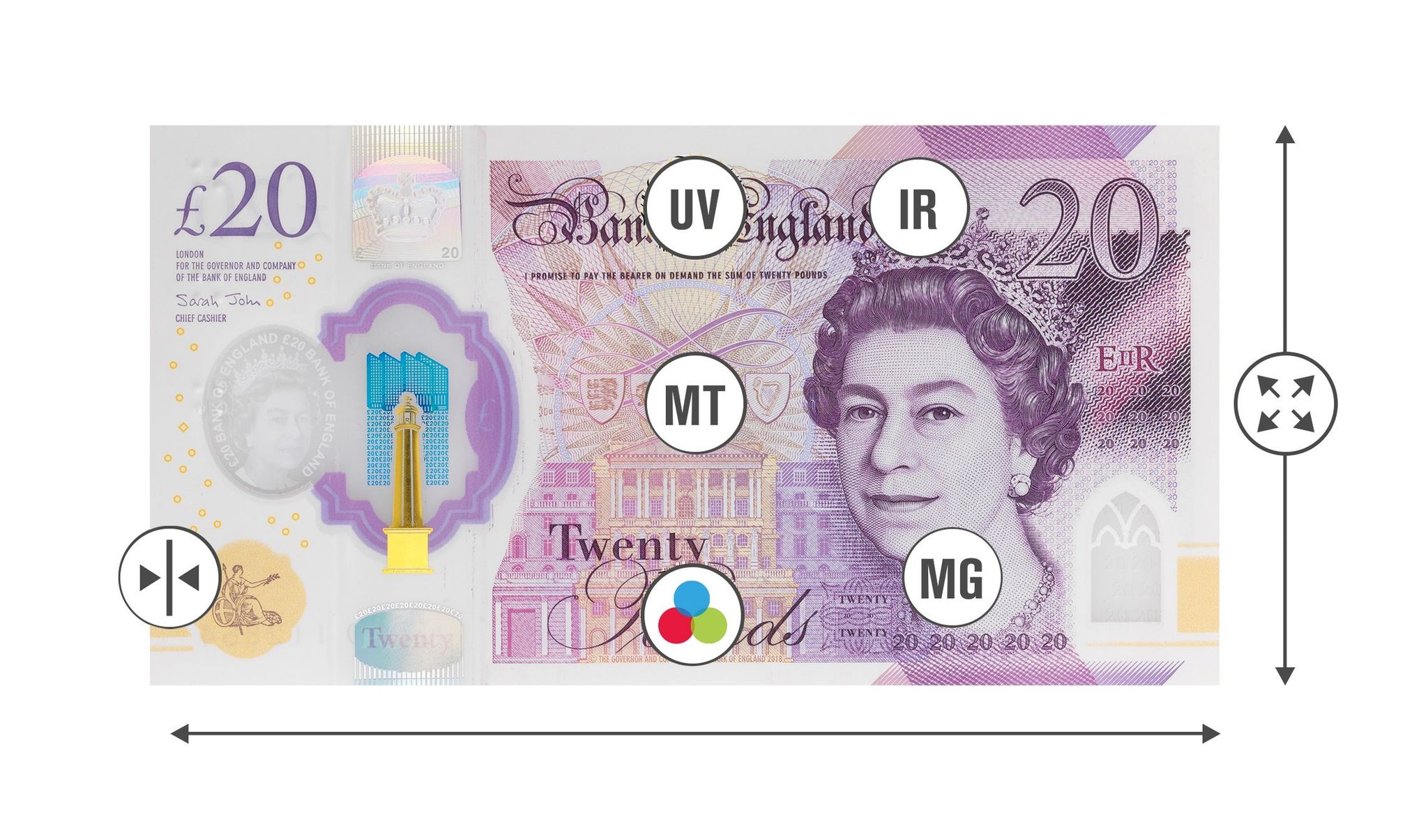 Automated Money Developer Machines_0