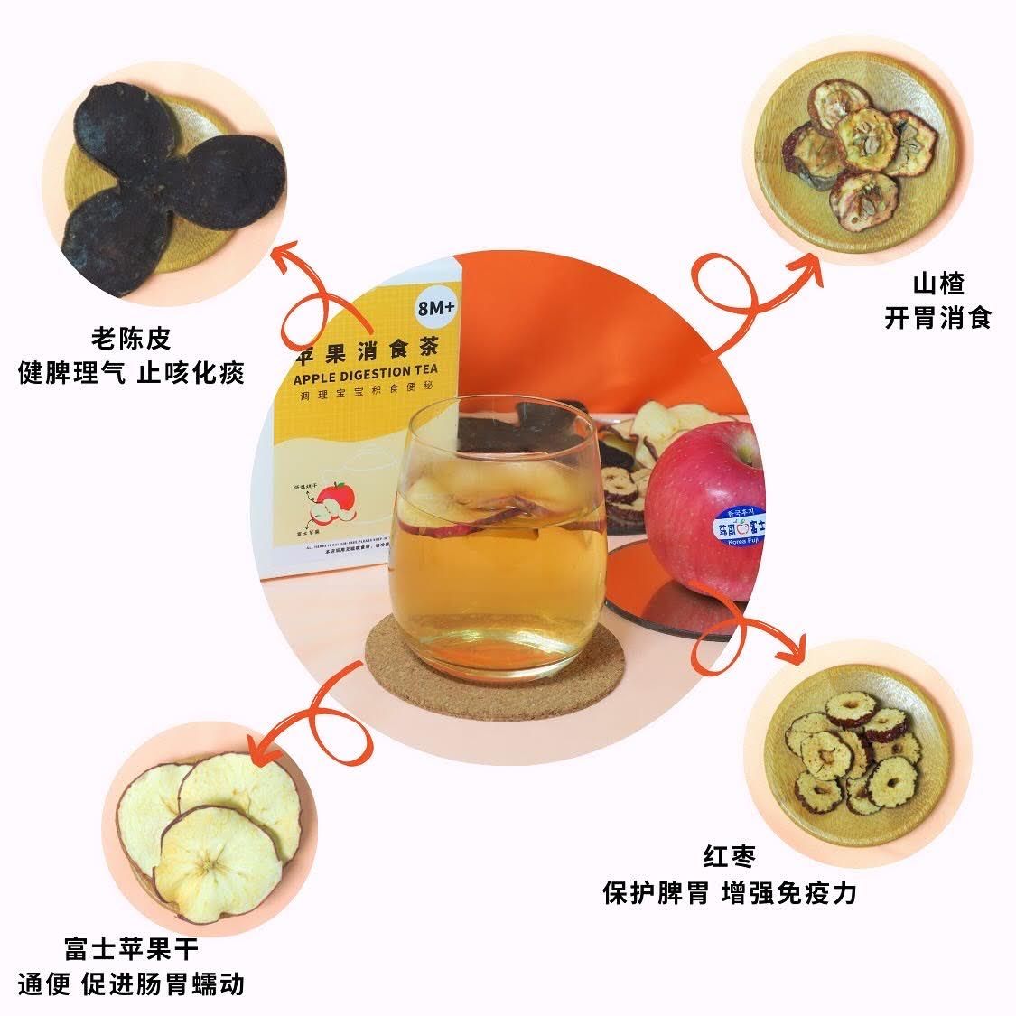 Baby Apple Digestion Tea 宝宝苹果消积食茶 _1