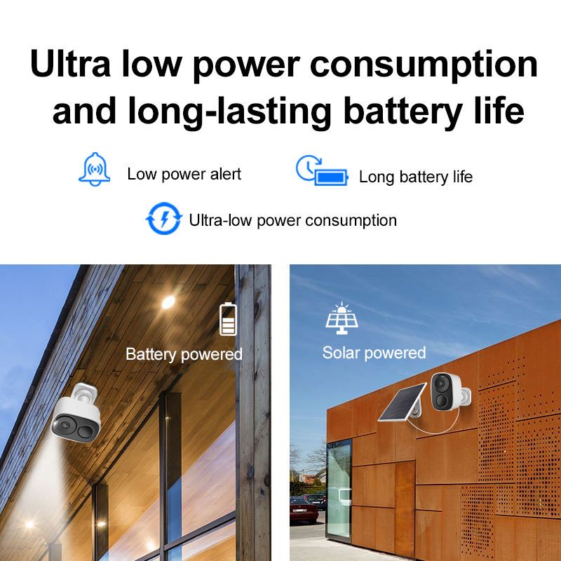 CB54 Smart Wireless Battery Camera_2