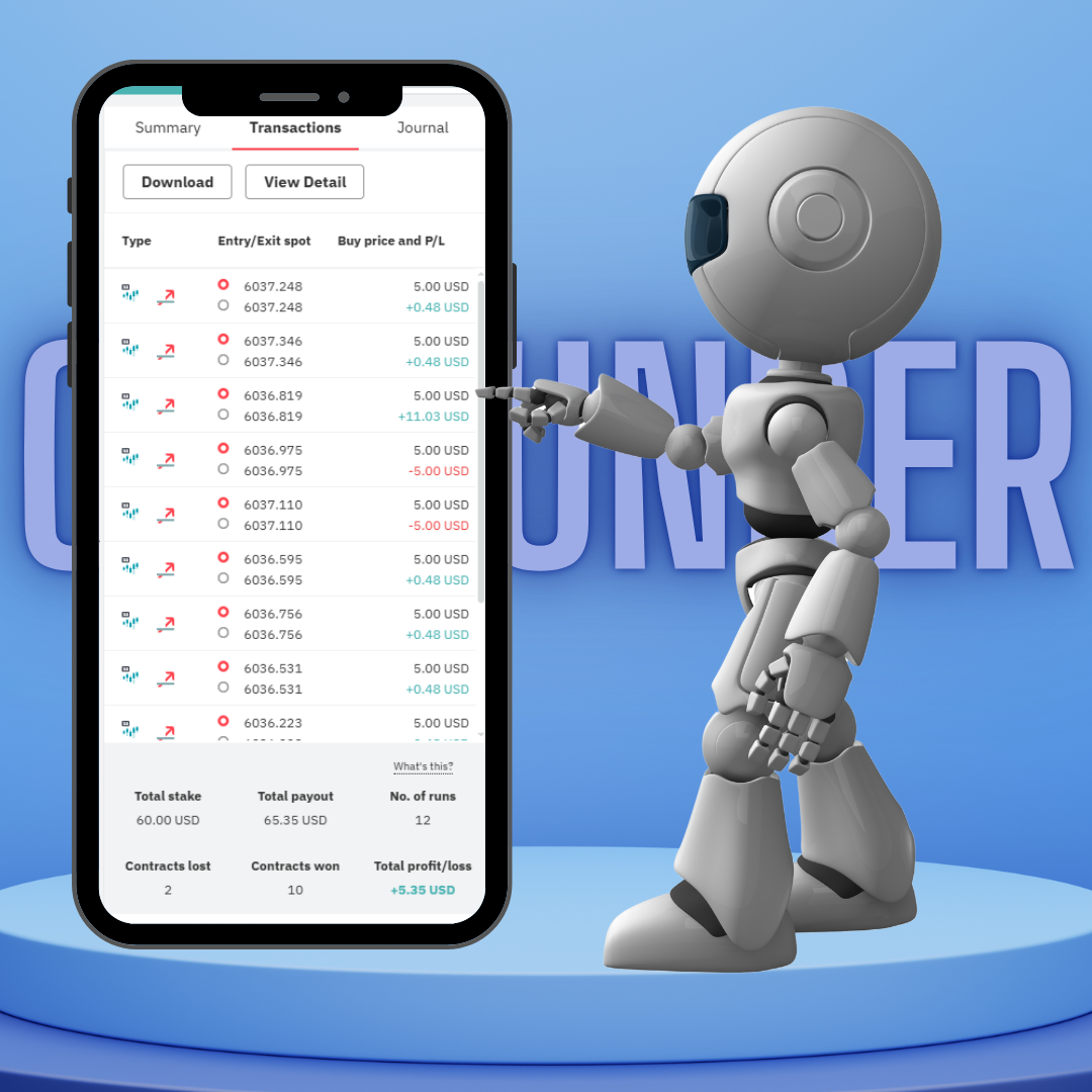 The OverUnder Profit Recovery Bot_0