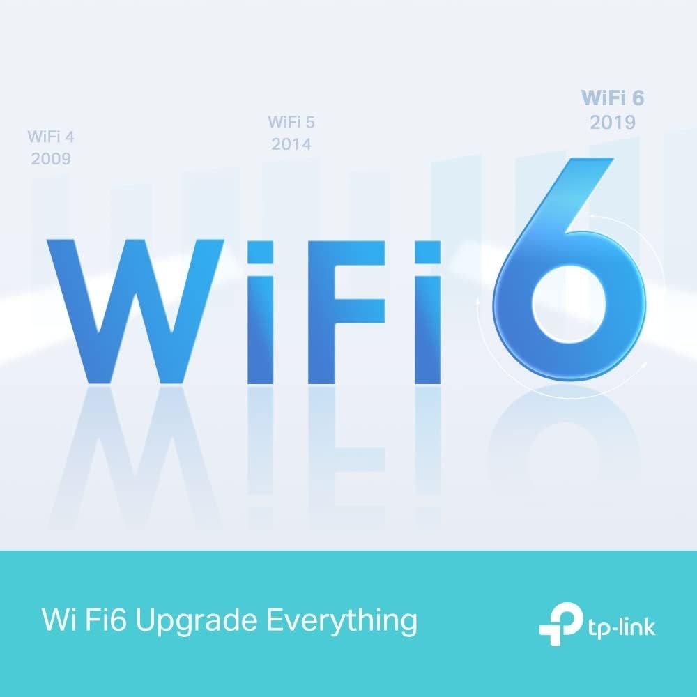 Tp Link / ARCHER AX12 / ROUTER WIFI 6 NU-MIMO / 4 ANTENAS / 1.5 GBPS DUAL BAND_6