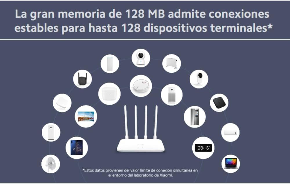 Xiaomi / MI ROUTER 4A / ROUTER WIFI / 4 ANTENAS / 1200 MBPS DUAL BAND_4