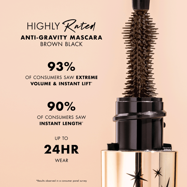 Anti Gravity Mascara_3