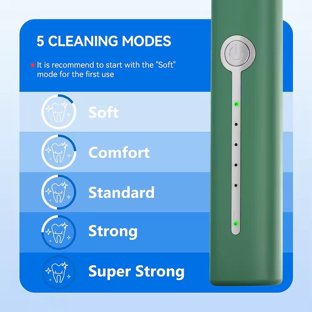 Home Use Ultrasonic Teeth Tartar Calculus Remover Teeth Whitening Dental Plaque Kit Plastic Tooth Cleaner for Refreshed Breath_2
