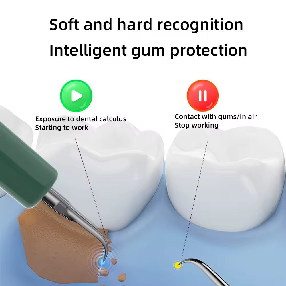 Home Use Ultrasonic Teeth Tartar Calculus Remover Teeth Whitening Dental Plaque Kit Plastic Tooth Cleaner for Refreshed Breath_3