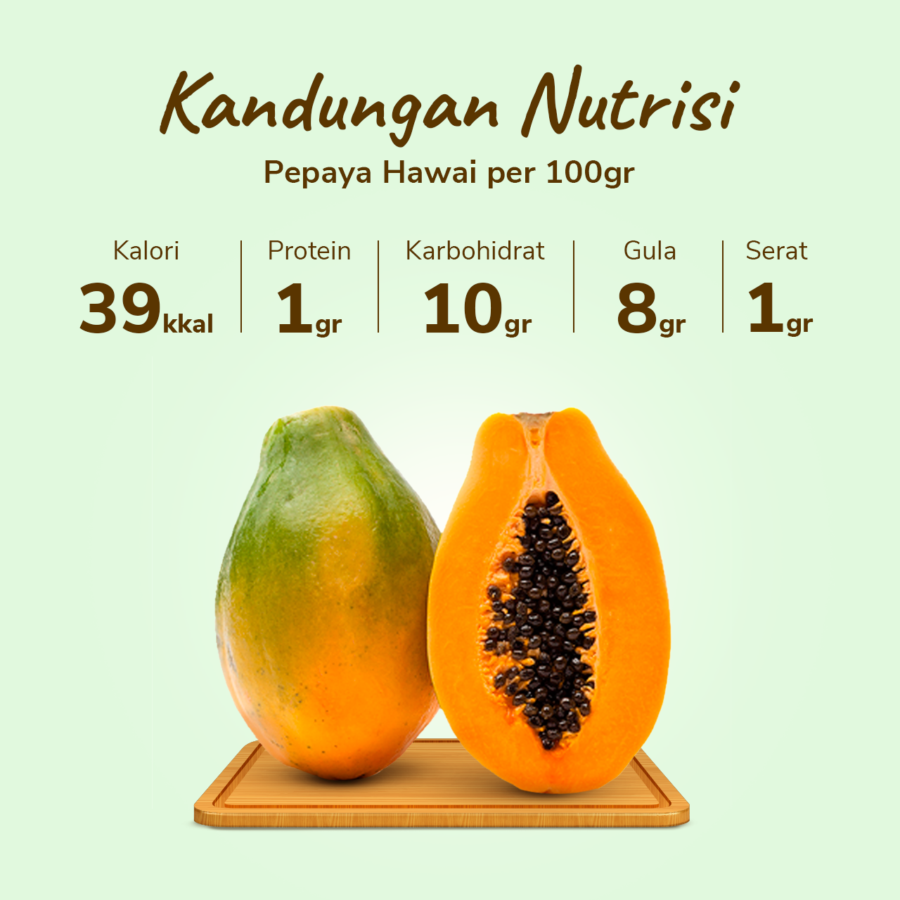 Pepaya Hawai 1-1.5 kg 1pcs_3