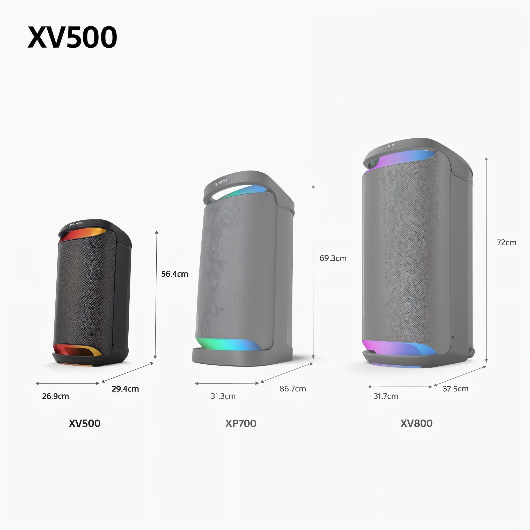 La Sony SRS-XV500_7