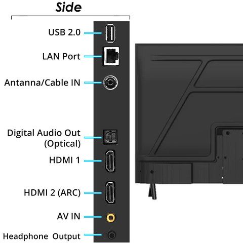 TCL Full HD ANDROID 32inch_7