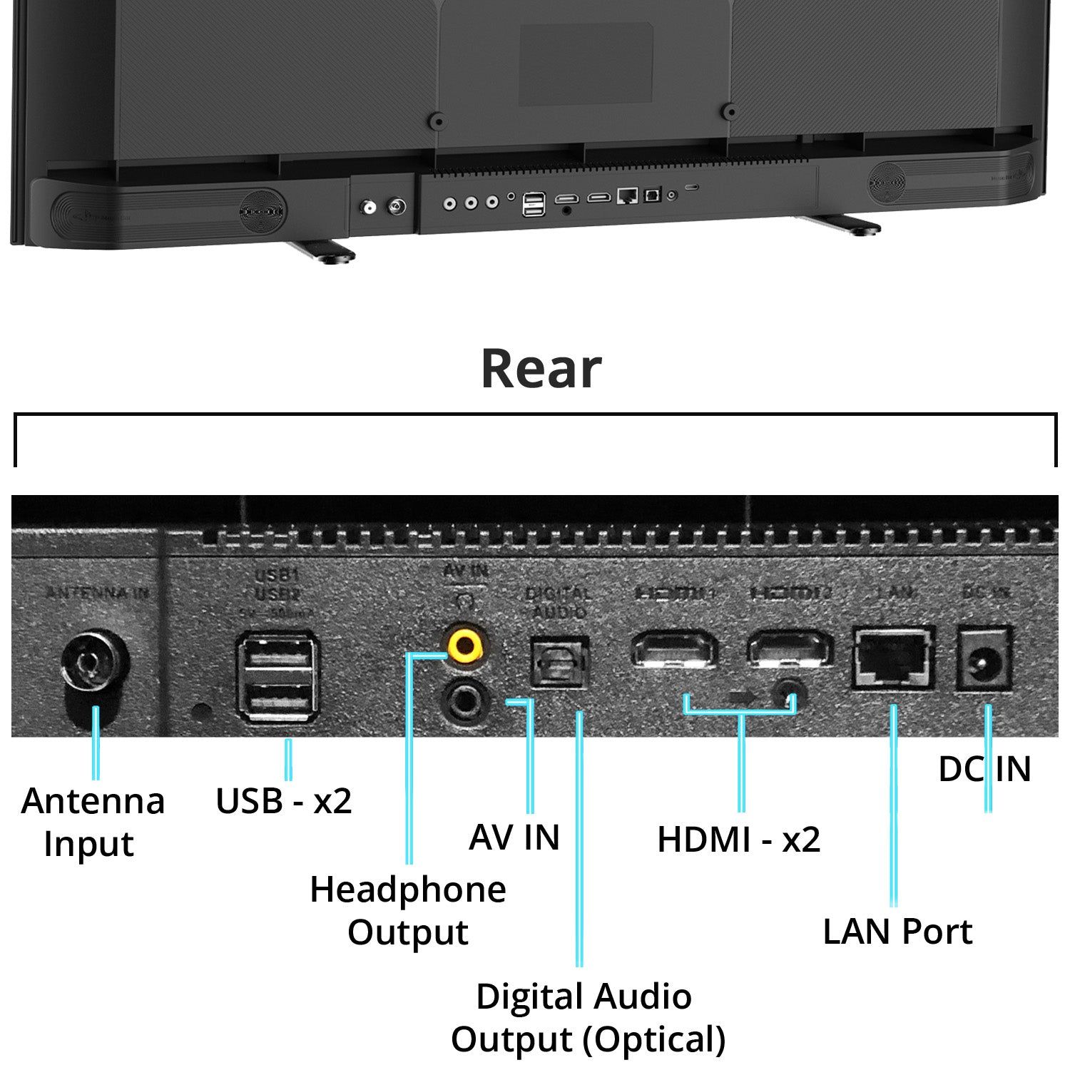 SKYWORTH led hd smart Google TV 32inch_5