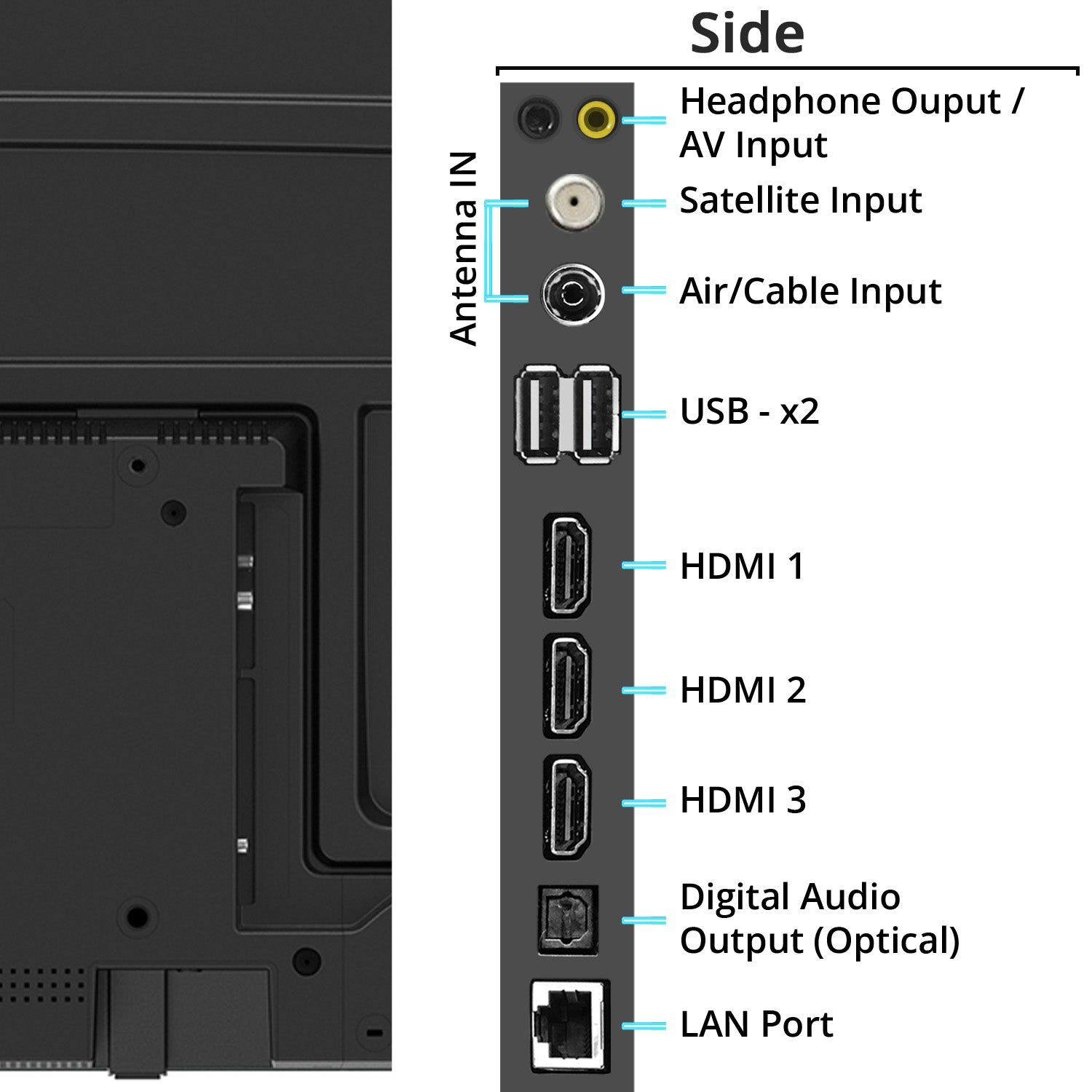 "SKYWORTH UHD 4K smart wifi Google TV 50inch _6