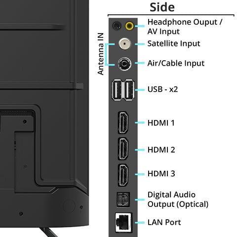 SKYWORTH UHD 4K smart wifi Google TV 85inch_6
